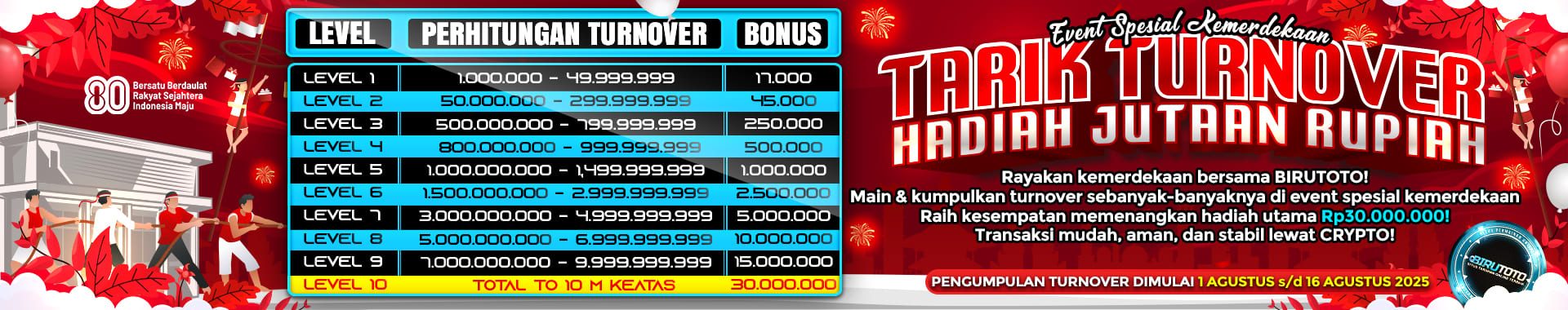 event-17-agustus-birutoto